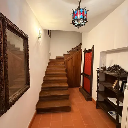 Affittacamere Visione Piazzetta Alferi 2